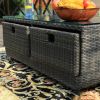 Direct Wicker 5-Piece Patio Conversation Set – Rattan Sofas, Ottoman & Glass Coffee Table